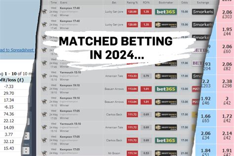Earn Profit With Matched Betting .